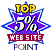 Point Survey Top 5% Award